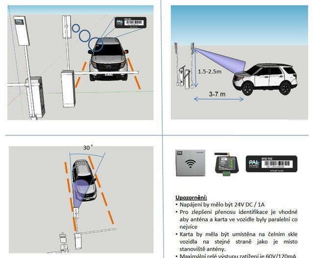 RFID čtečka dlouhého dosahu SG334 GA (Modul Pal - Long Range) - #4