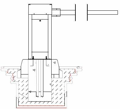 Průmyslová závora RB53 s ramenem s jednoduchými záclonkami - #8