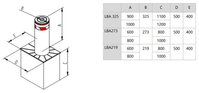 Automatický výsuvný sloup LBA 219 / LBA 273 / LBA 325 - #1