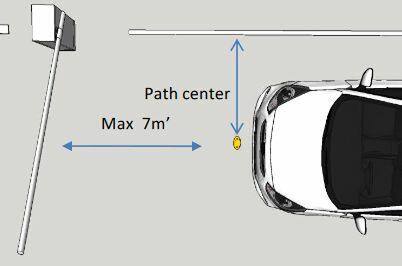 Detektor musí být umístěn do středu silnice na čistý povrch